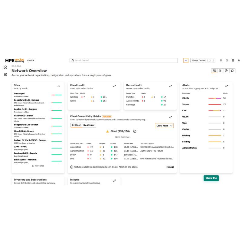 Aruba Central 62/29XX F 1Y E-STU (HPE Aruba Networking Central Switch Class-2 Foundation 1 year Subscription E-STU)