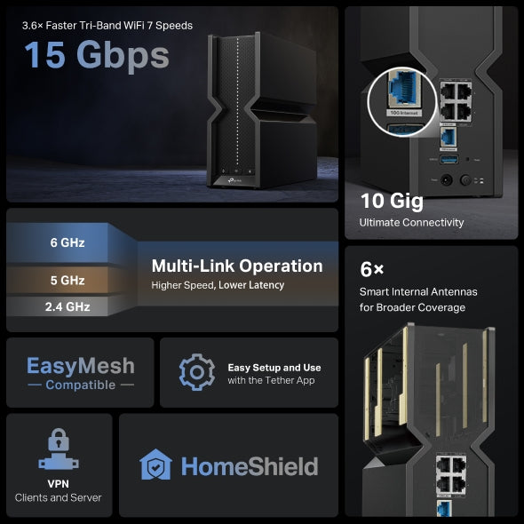 ROUTER TP-LINK wireless BE15000 viteze Wi-Fi 7 Tri-Band de pana la 15000 Mbps 1× 10 Gbps WAN/LAN port, 1× 2.5 Gbps WAN/LAN port and 3× 1 Gbps LAN, 1× USB 3.0, 2.4 Ghz/5 Ghz/6Ghz tri band, WI-FI 7 "Archer BE700"