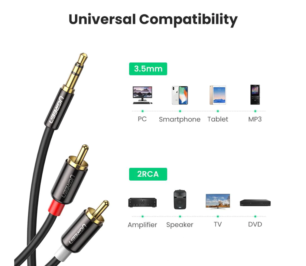CABLU audio Ugreen, "AV116" stereo 3.5 mm jack (T) la 2 x RCA (T), 3m, conectori auriti, negru "10590" - 6957303815906