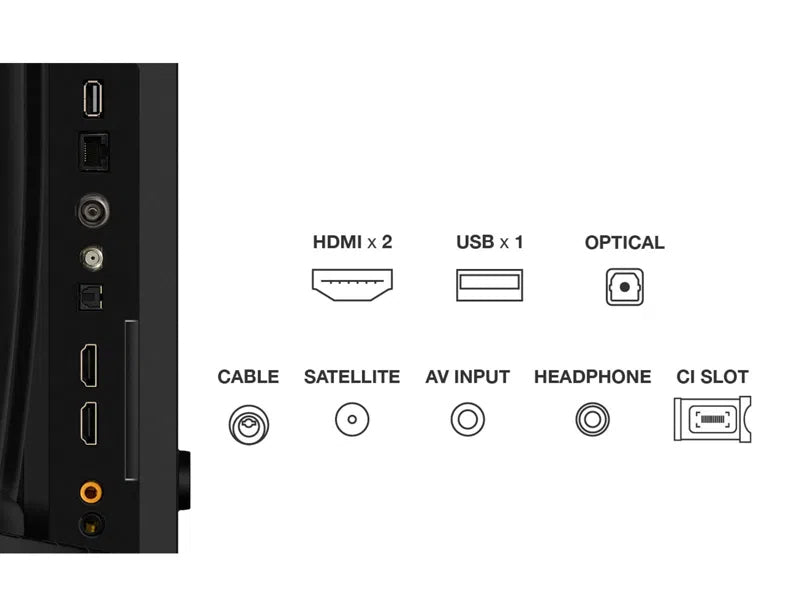 QLED TV HD 32(80 cm) TCL 32V4C "32V4C"