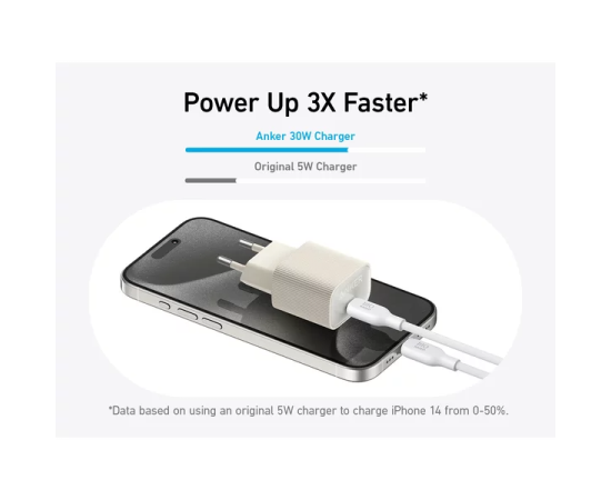 INCARCATOR retea Anker "511 Nano 4" 30W, 1 x USB Type-C, alb, "A2337G21" - 0194644139018