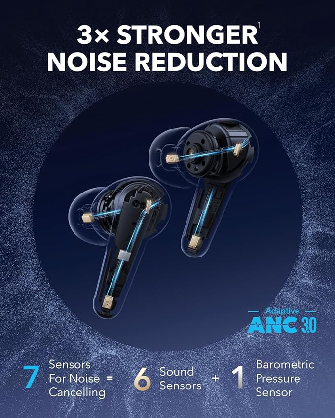 Casti TWS Anker "Soundcore Liberty 4 Pro", tip butoni, utilizare multimedia, Bluetooth 5.3, 6 x mic, durata baterie pana la 40 ore, IPX5, ANC, negru, "A3954G11" - 0194644294250