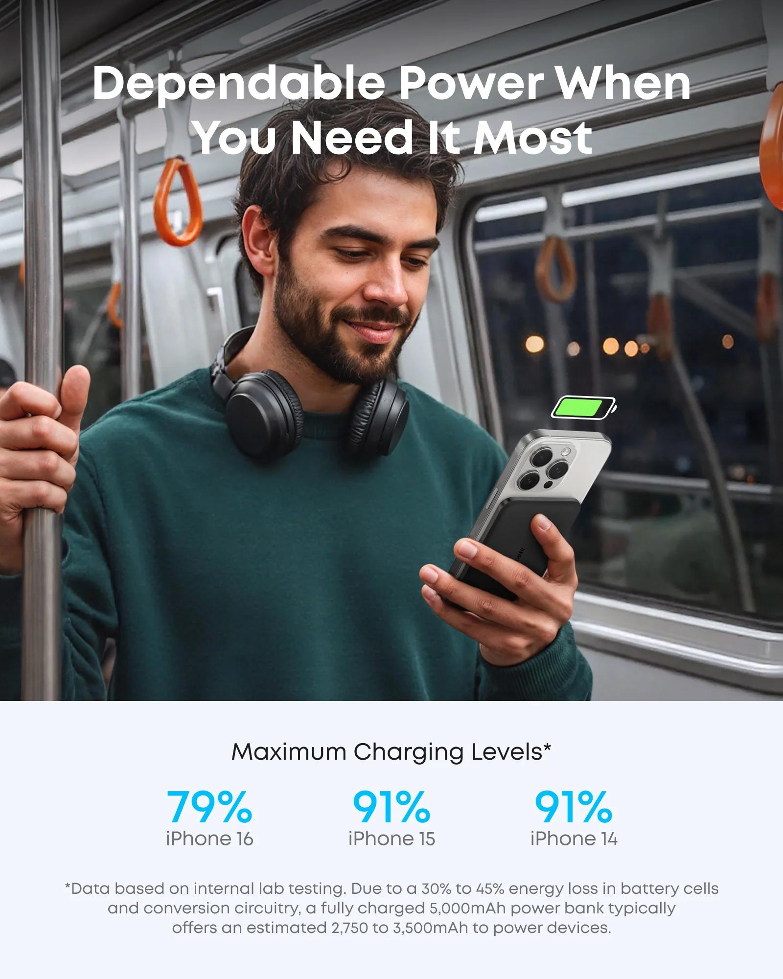 POWER BANK Anker "Nano" 5.000 mAh, 15W MagGo, slim, magnetic, wireless, 1 x USB-C incarcare, 122g, negru, "A1665H11" - 194644235475