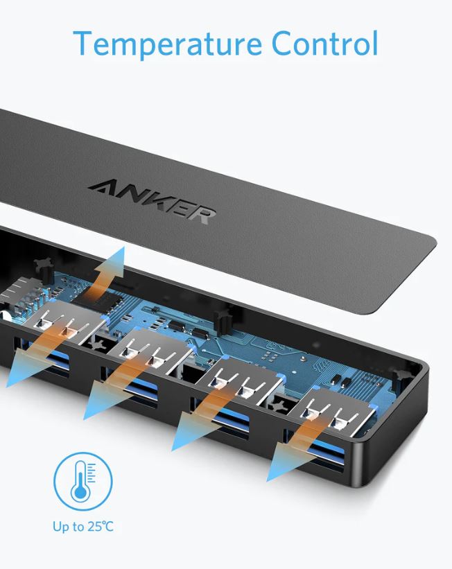 HUB USB Anker 4-in-1, porturi: 4 x USB 3.2 gen 1, conectare prin USB 3.2 (T), rata transfer 5 Gbps, ABS, negru, "A7516016" - 0194644157128