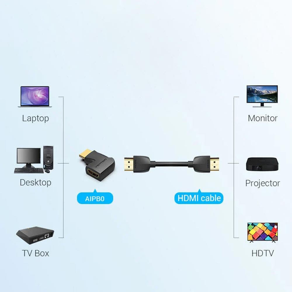 Adaptor video Vention, HDMI(T) la HDMI(M), rezolutie maxima 4K la 60Hz, conectori auriti, unghi 90 grade, invelis PVC, adaptor vertical, negru, "AIPB0" - 6922794747913