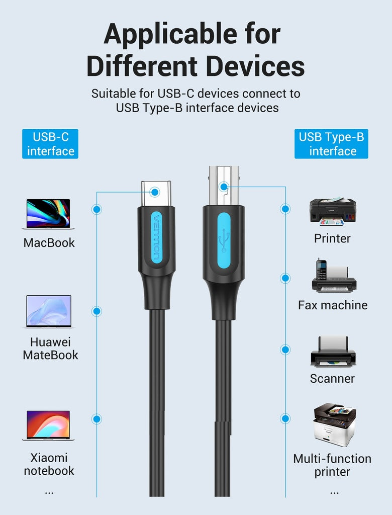 Cablu USB pt. imprimanta Vention, USB B (T) la USB-C (T), 1.5m, 480 Mbps, TPE, negru, "CQUBG" - 6922794756410