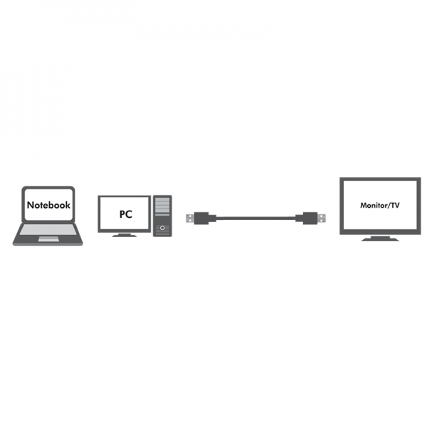CABLU video LOGILINK, DisplayPort (T) la DisplayPort (T) 1.2, 15m, amplificare, conectori auriti, rezolutie maxima 4K (3840 x 2400) la 60 Hz, plastic, triplu ecranaj, negru, "CV0113"