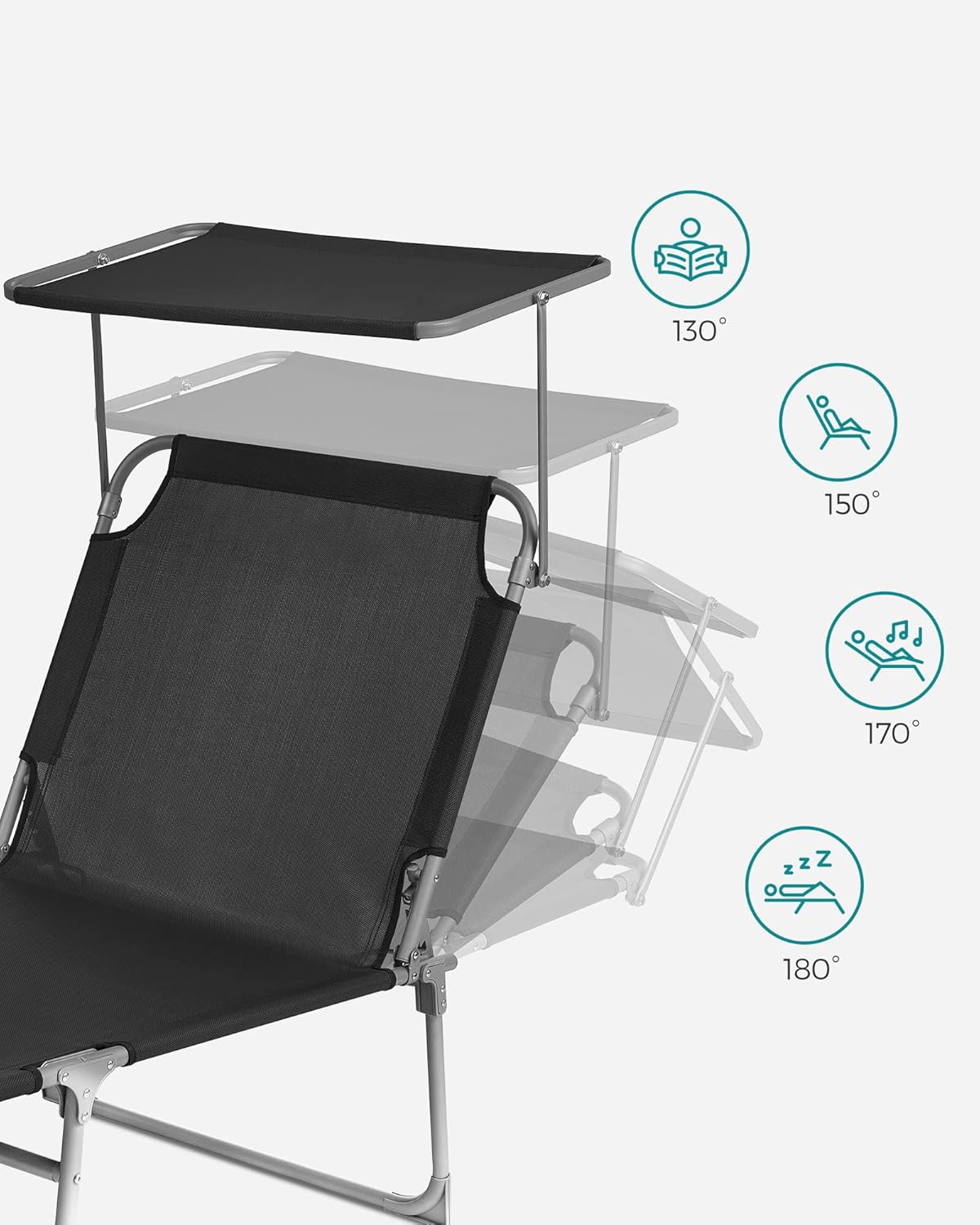 SONGMICS Sezlong pliabil, cu parasolar si tetiera, spatar reglabil in 4 pozitii, maxim 150kg, 200x71x38cm, negru