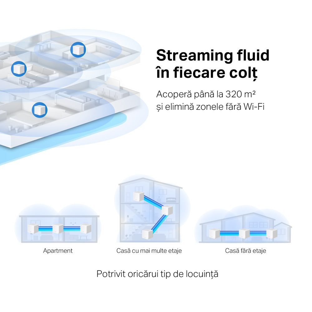 MESH MERCUSYS, wireless, router AC1300, pt interior, 1300 Mbps, port LAN si WAN Gigabit, 2.4 GHz | 5 GHz, antena interna x 2, standard 802.11ac, "Halo H30G(3-pack)"