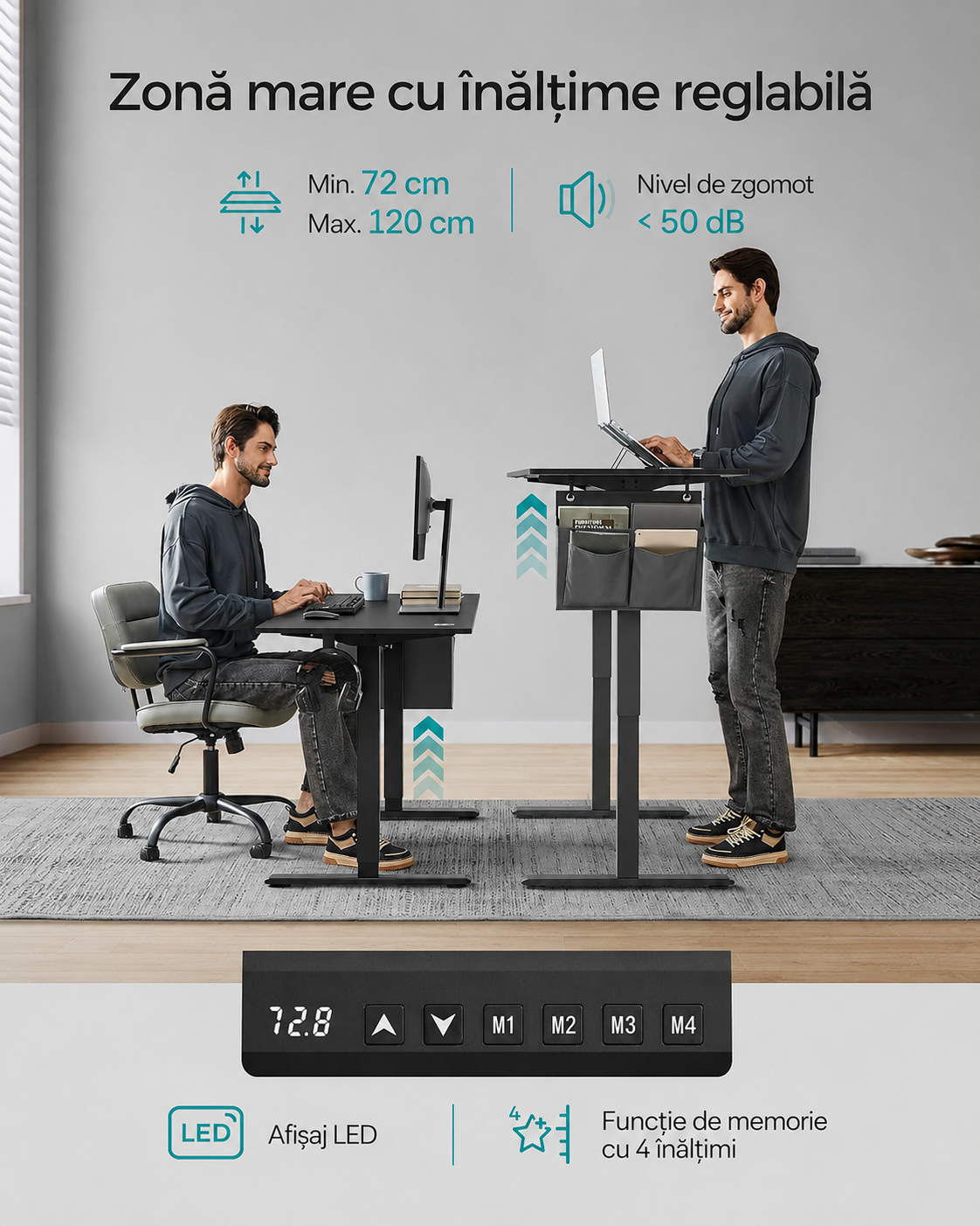 SONGMICS Birou electric reglabil pe inaltime, cadru metalic, functie memorie 4 pozitii, 160x70x(72-120) cm, negru