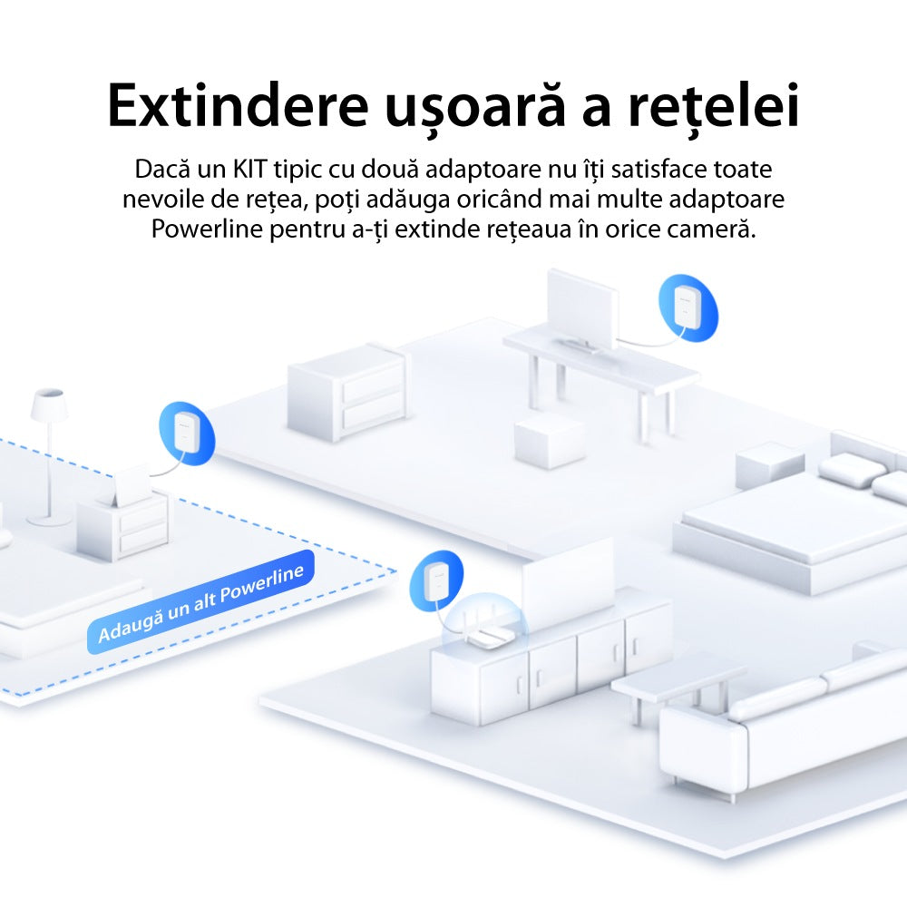 KIT ADAPTOR si AMPLIFICATOR POWERLINE MERCUSYS, tehnologie AV2, AV1000, pana la 1000 mBPS, RJ-45 x 1 porturi 10/100/1000 Mbps, 2 buc, "MP500 KIT"