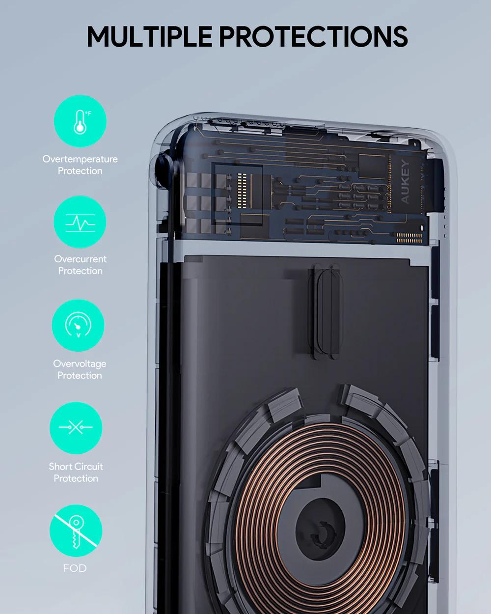 POWER BANK Aukey "PB-MS01" 6700 mAh, 20W magnetic, wireless, 1 x USB-C, 172g, negru, "US002-LLTSN1043192" - 689323786091