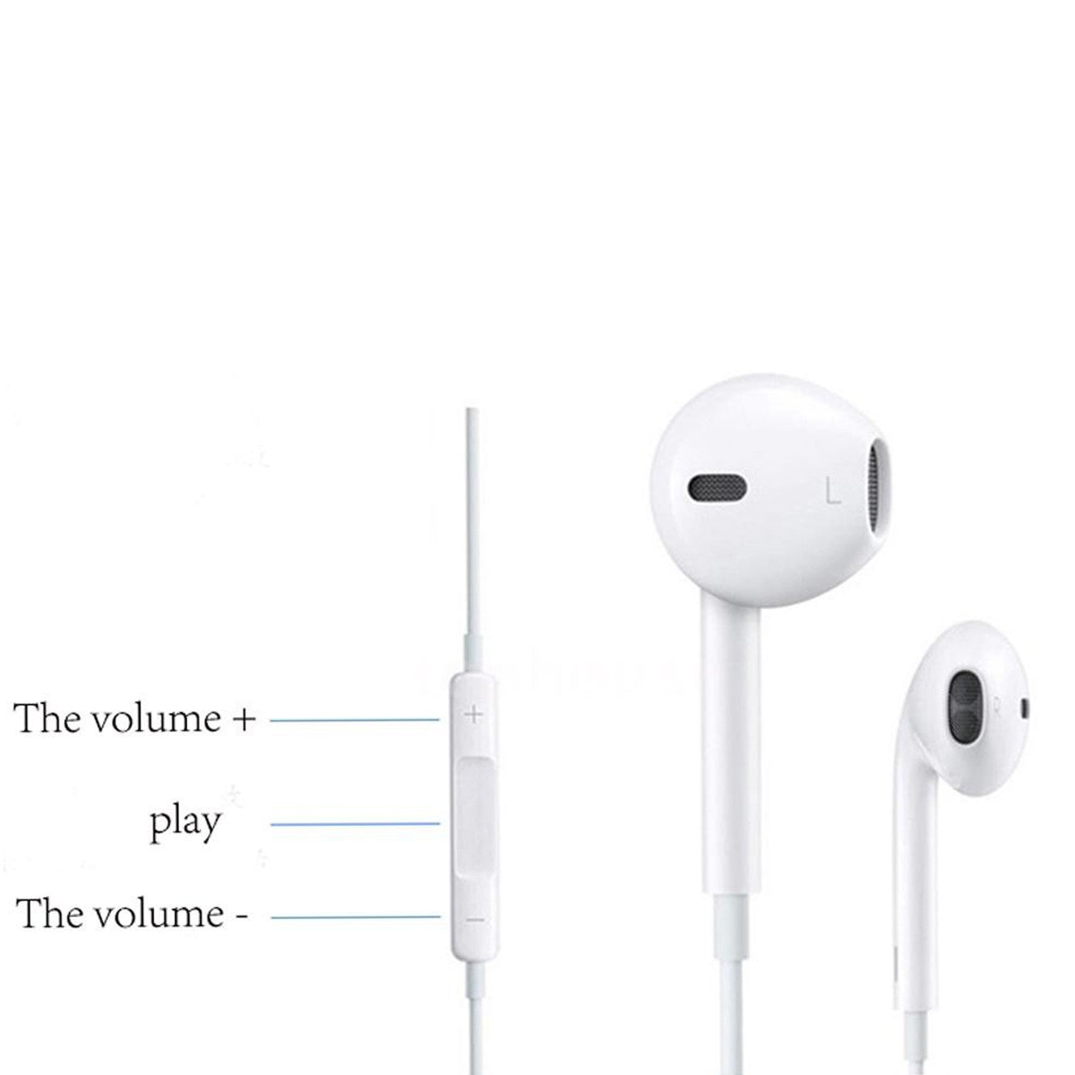 Casti Audio In-Ear, cu Microfon si cu Port Jack 3.5 mm, 1m, telecomanda pentru apeluri/volum. WUW-R31 Alb