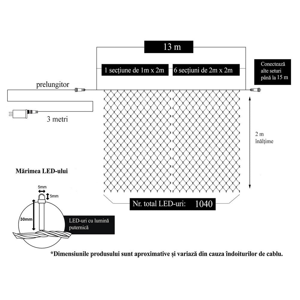 Instalatie Craciun, Tip Plasa, 12 m x 2 m, 960 LED-uri, Alb rece, 8 jocuri de lumini, Transformator cu telecomanda, Interconectabila, Prelungitor 3 m inclus, Fir transparent