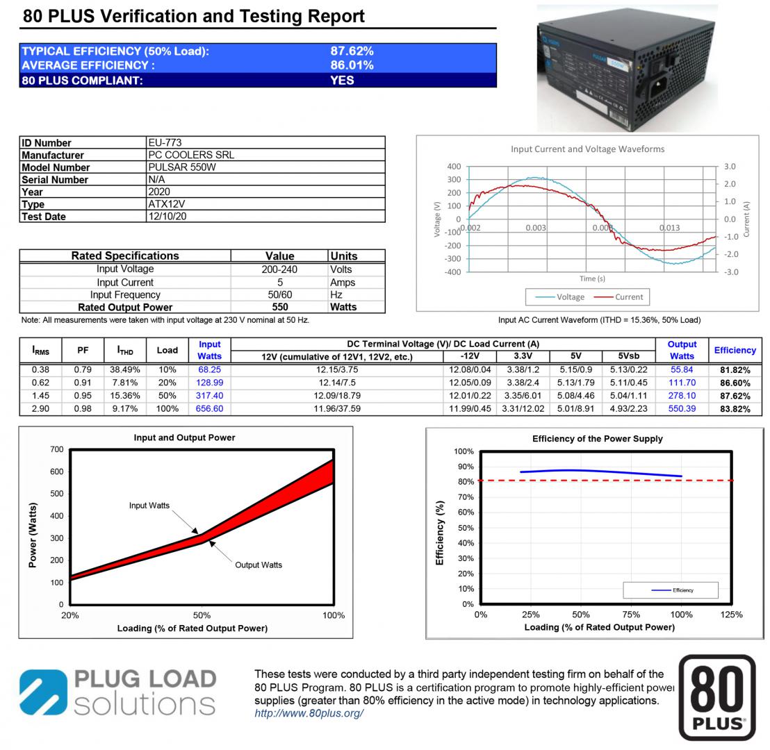 Sursa Aqirys Pulsar Ls 550W 80+ (Sursa Aqirys Pulsar Ls)