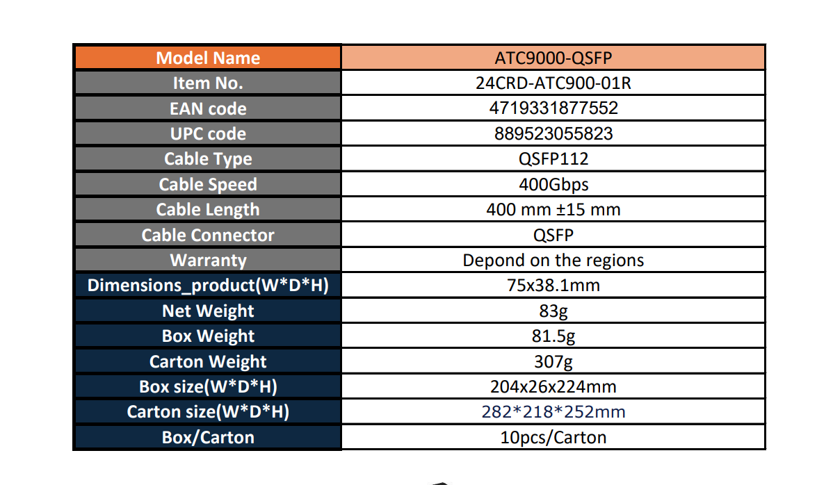 Gigabyte Cable Type SFP112 400Gbps Speed (cABLU Gigabyte Type SFP112 400Gbps Speed 40CM)