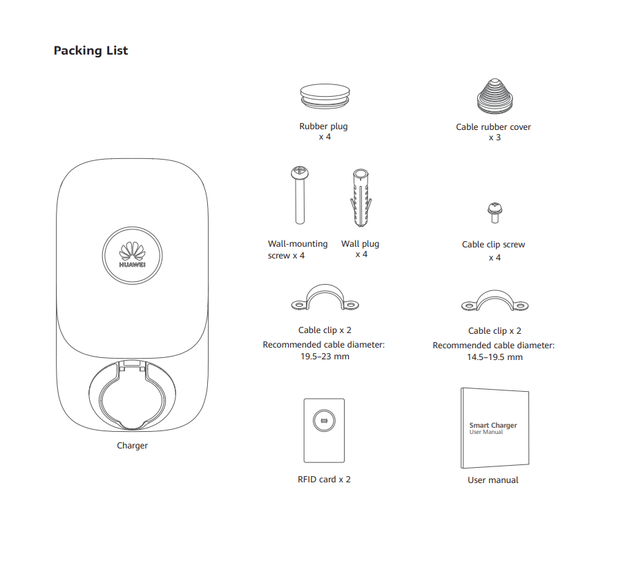 Huawei SCHARGER-7KS-S0