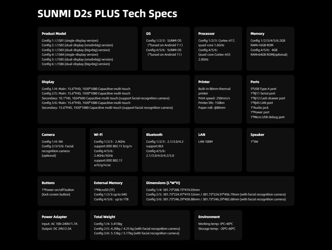 Sunmi Desktop POS System L1586 (sunmi Desktop POS System L1586 D2s Plus (15.6"+15.6")