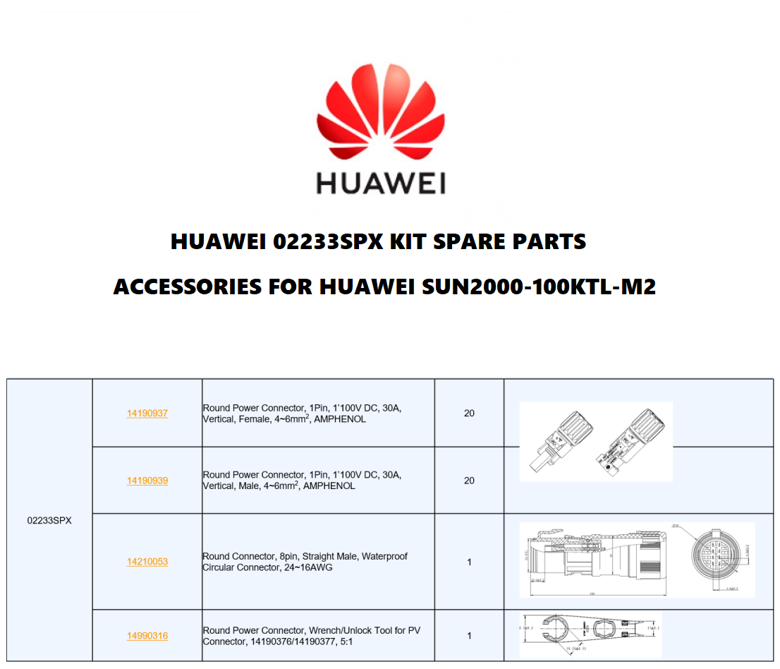 Accessories For Huawei SUN2000-100KTL-M2