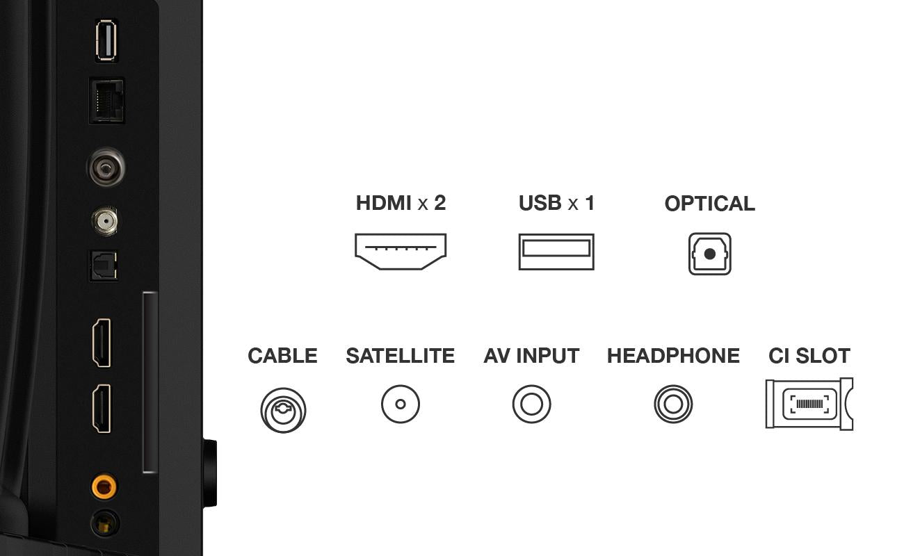QLED TV HD 32''(80 cm) TCL 32V4C