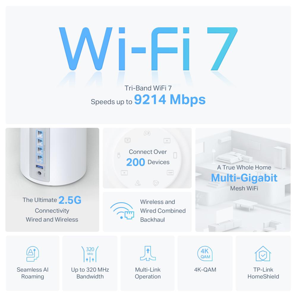 TP-LINK DECO BE65(2-PACK) Sistem Mesh WI-FI 7, BE9300, TRI-BAND, Standarde wireless: IEEE 802.11be/ax 6 GHz, IEEE 802.11be/ax/ac/n/a 5 GHz, IEEE 802.11ax/n/b/g 2.4 GHz, Viteze wireless: BE9300 6 GHz: 5760 Mbps (802.11be), 5 GHz: 2880 Mbps (802.11be), 2.4