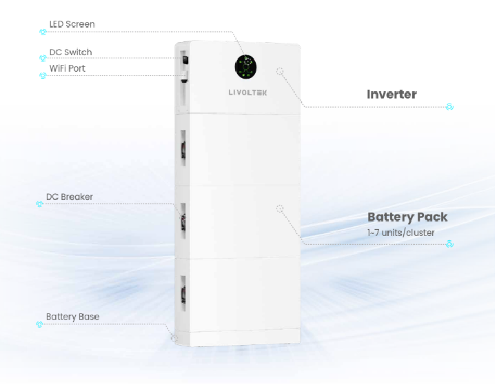 Livoltek Aio 1P Hb Inv 6KW (livoltek ALL-IN-ONE iPower HES1-6KS2)