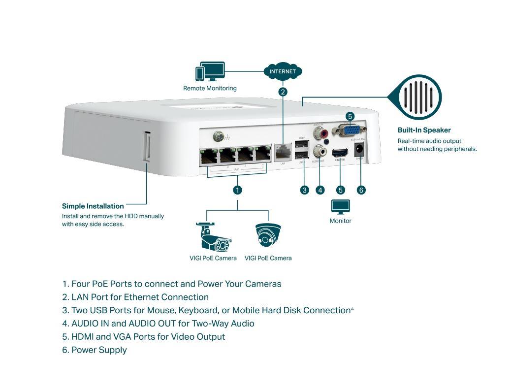 Tpl Vigi 4 Ch Poe+ Nw Video Recorder (" NVR PoE TP-Link Vigi 4 canale 1104H4P; 53W)