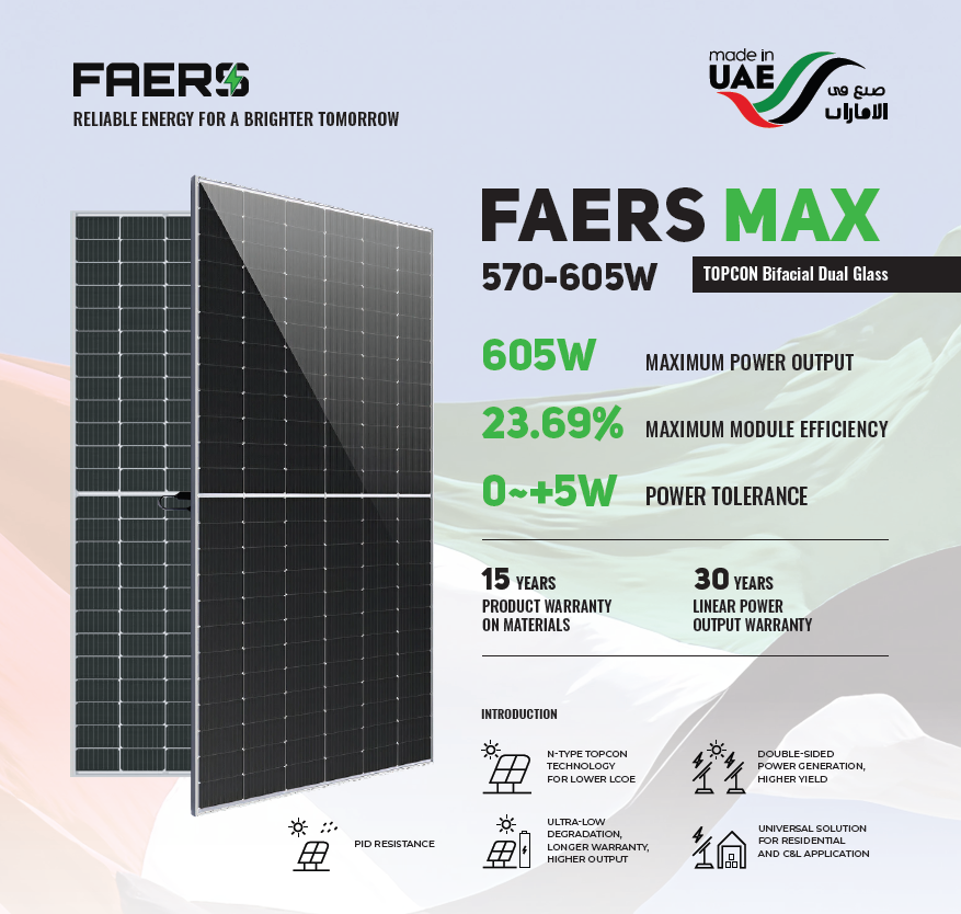 Faers Max Topcon Bifacial Dg 570W (Panou Fotovoltaic Monocristalin Faers Max TOPCon)