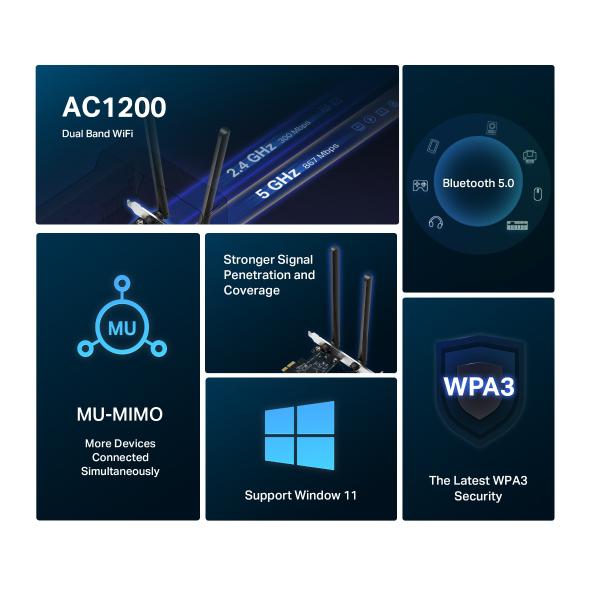 TP-Link Mercusys MA30E AC1200 Wi-Fi BTPC Adapter