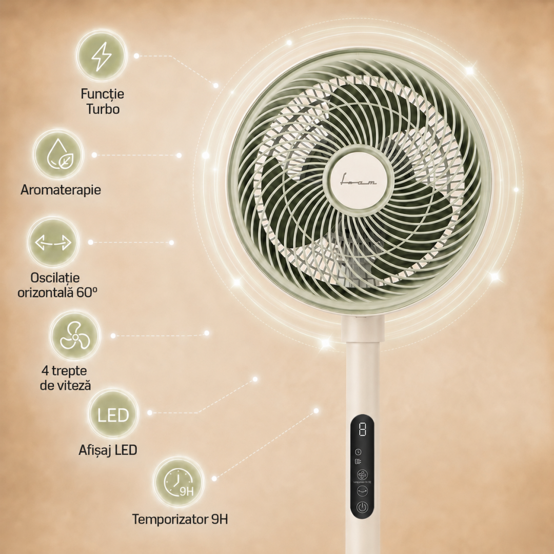 Ventilator cu Picior Fram FSF-MAT35BG-GR