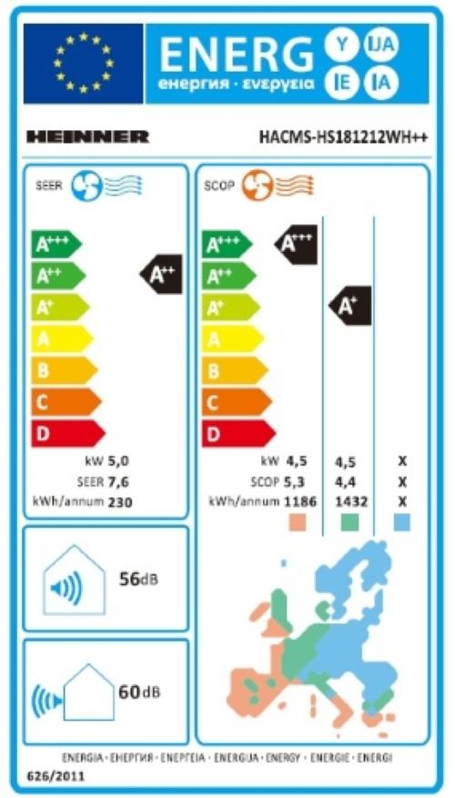 Aer Conditionat Multi SPLIT2 HS181212WH (aparat de Aer Conditionat Multi Split Heinner HACMS-HS181212WH++)