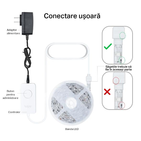 TP-LINK TAPO L920-5 SMART LIGHT STRIP