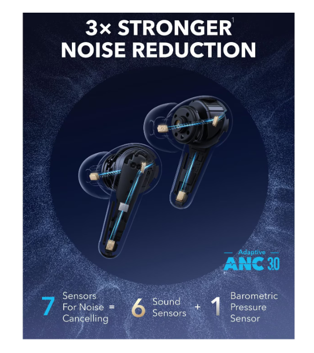 Anker casti wireless Sc Liberty 4 Pro Bl (Casti In-ear Anker Liberty 4 Pro)