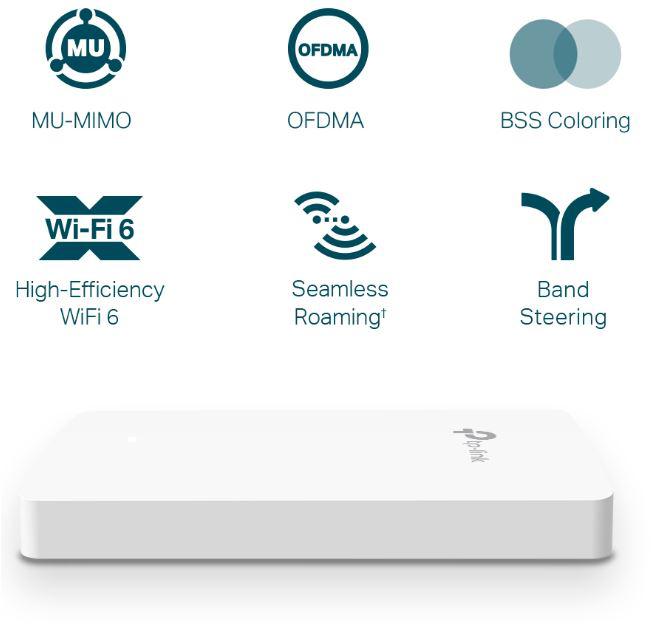 TP-Link TPLINK AP AX1800 WALL PLATE WIFI 6