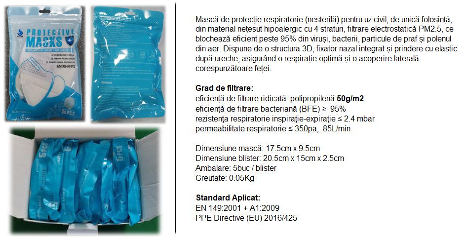 Masca de Protectie Faciala KN95 - 5BUC (KN95 FFP2 || Masti de Protectie Respiratorie || 3D Design)