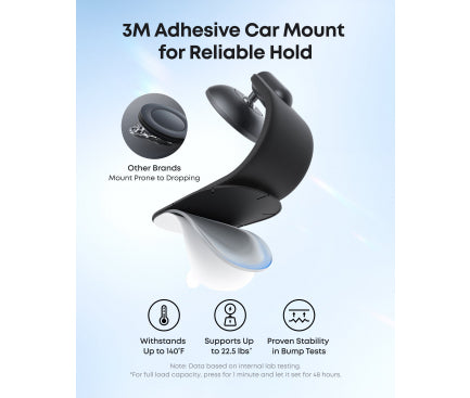 Suport auto pentru smartphone Anker, Nano, prindere bord, rotire 360grade, ajustabil 45grade, detasabil, negru, "A9110H11" - 194644272562
