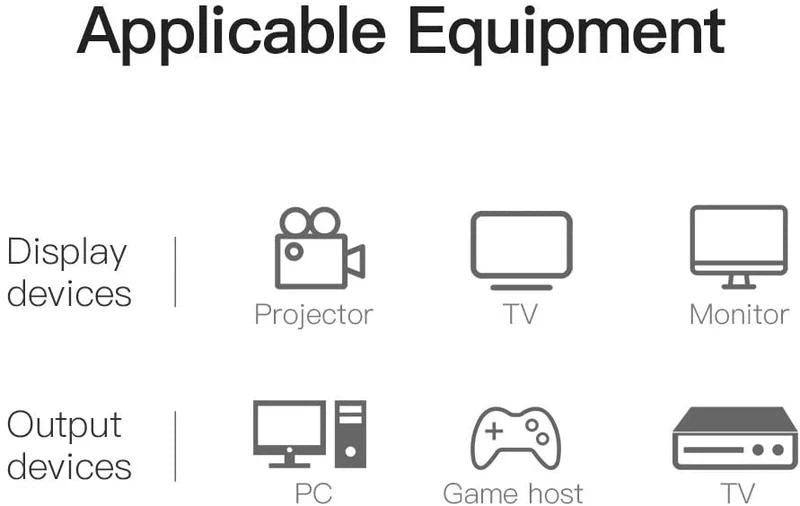 Cablu video Vention, HDMI (T) la DVI (T), 3m, rezolutie 4K la 60Hz, bidirectional, conectori auriti, negru, "ABFBI" - 6922794732834