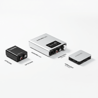 Convertoare audio