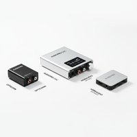 Convertoare audio