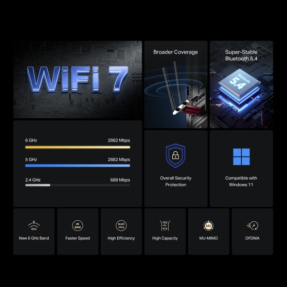 ADAPTOR RETEA MERCUSYS, BE6500 intern PCIe wireless 2.4 GHz | 5 GHz | 6Ghz, Bluetooth 5.4 , 6500 Mbps, antena externa x 2, "MA37BE"