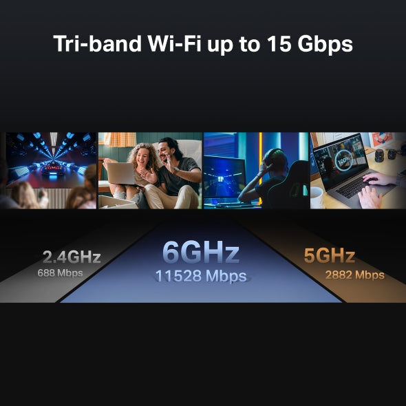 ROUTER TP-LINK wireless BE15000 viteze Wi-Fi 7 Tri-Band de pana la 15000 Mbps 1× 10 Gbps WAN/LAN port, 1× 2.5 Gbps WAN/LAN port and 3× 1 Gbps LAN, 1× USB 3.0, 2.4 Ghz/5 Ghz/6Ghz tri band, WI-FI 7 "Archer BE700"