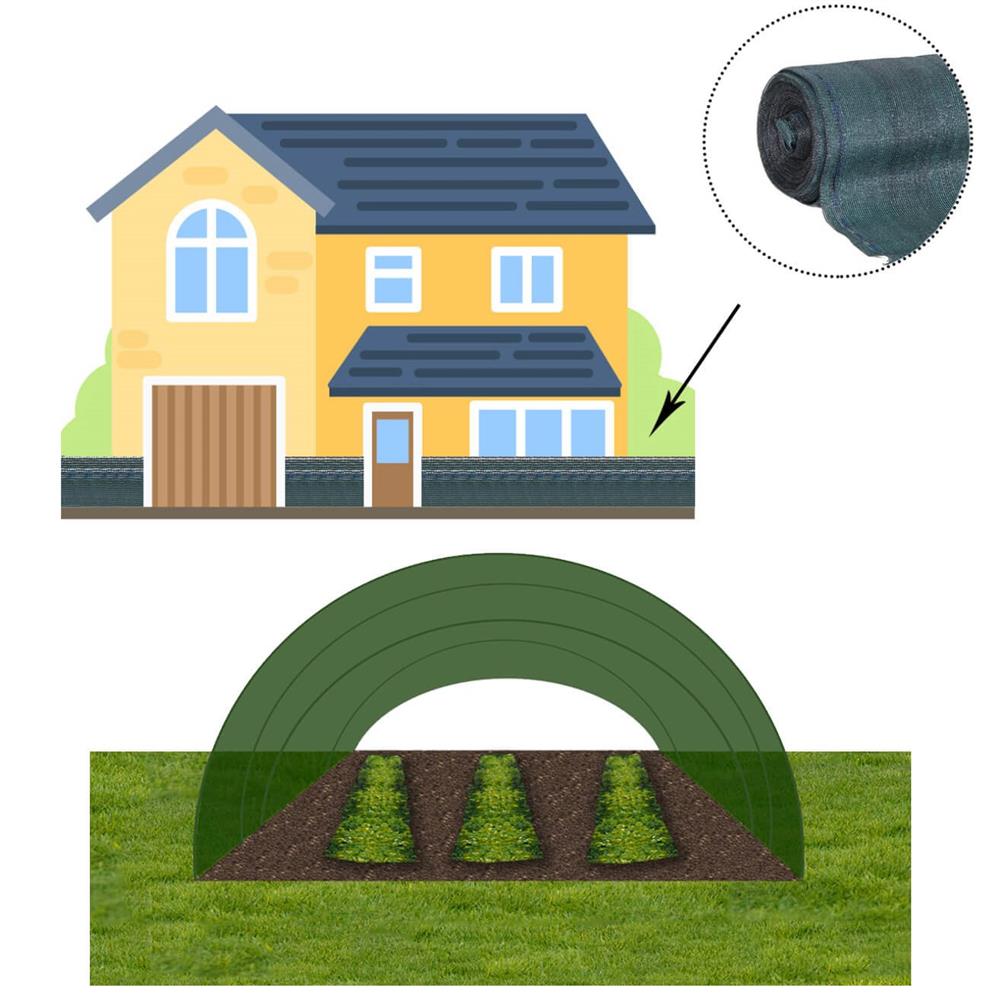 Plasa umbrire si intimitate pentru gard, 1.7m latime, 10m lungime, 185g densitate, verde
