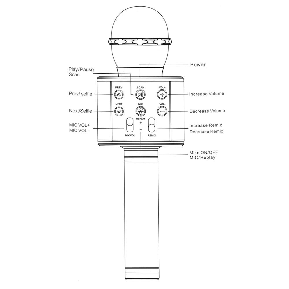 Microfon karaoke copii, wireless, cu acumulator, compatibil iOS si Android, functie de schimbare a vocii, roz