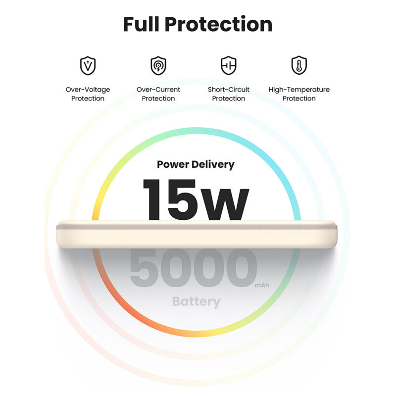 POWER BANK Ugreen "PB560", 5000mAh, 15W, prindere magnetica Iphone 12 and later, 1 x USB Type-C input/output, bej, "25207" - 6941876222070