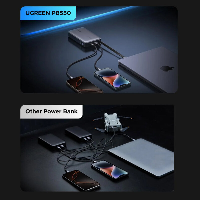 POWER BANK Ugreen "PB550", 20000mAh, 67W PD3.0, 1 x USB, 1 x USB Type-C, 1 x USB Type-C integrat, display, gri, "55996B"