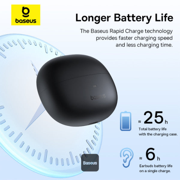 CASTI Baseus AirGo AS01 Open-Ear TWS, pt smartphone, wireless, bluetooth 5.3, microfon pe casca, 25 ore durata baterie, negru "A00069101113-00" (timbru verde 0.18 lei) - 6932172655396