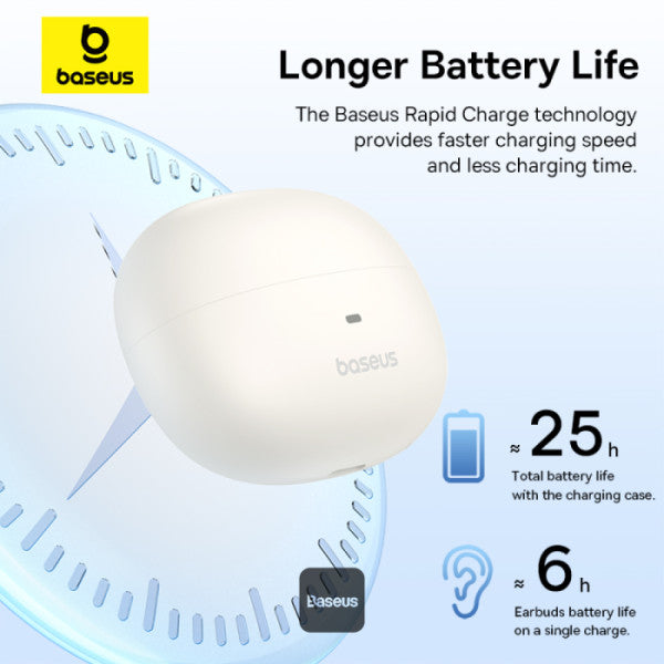 CASTI Baseus AirGo AS01 Open-Ear TWS, pt smartphone, wireless, bluetooth 5.3, microfon pe casca, 25 ore durata baterie, alb "A00069101223-00" (timbru verde 0.18 lei) - 6932172655372