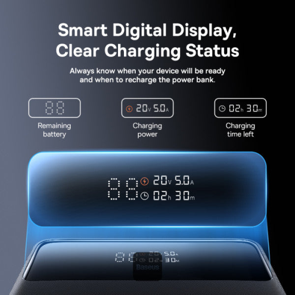 POWER BANK Baseus Blade H1, 20000mAh, PD 100W, ultra thin, 2 x USB; 2 x USB Type-C, display digital pt. status baterie, total 5A, include cablu USB Type-C la USB Type-C, negru, "P10021604123-00" - 6932172682446