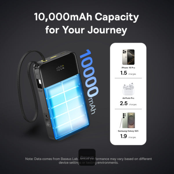 POWER BANK Baseus EnerFill FC51 Bipow 2 Pro Digital, capacitate 30000mAh 22.5W, 1 x USB, 1 x USB Type-C, cablu integrat USB Type-C, display, negru "E0028100" - 6932172698645