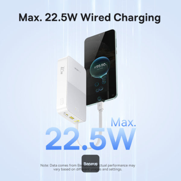 POWER BANK Baseus EnerFill FC51 Bipow2 Pro, 20000mAh, PD 22.5W, 1 x USB; 1 x cablu integrat USB Type-C, 1 x Type-C, digital display pt. status baterie,total 2.4A, alb "E0027700" - 6932172691882